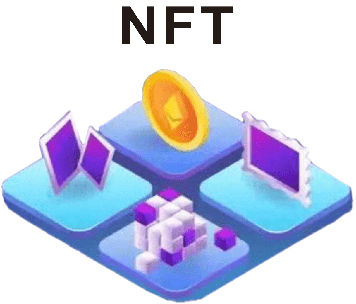 Art & NFT display,Create & Trade